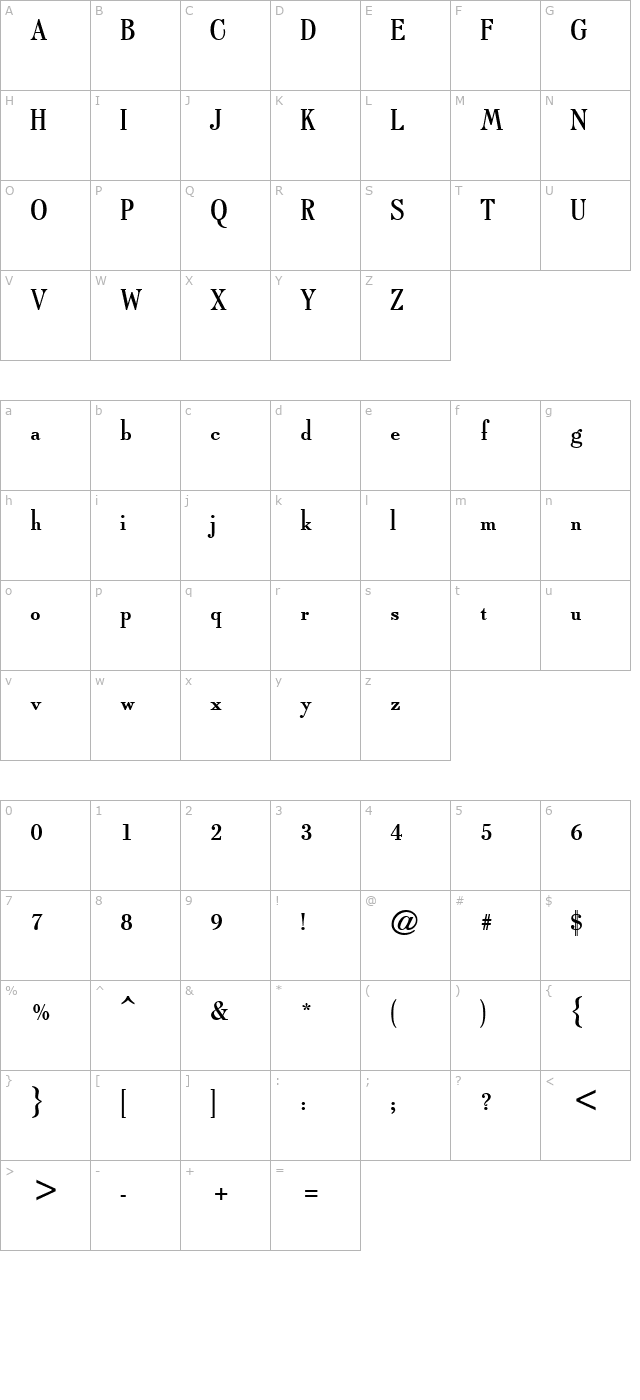 Typo Roman ATT character map