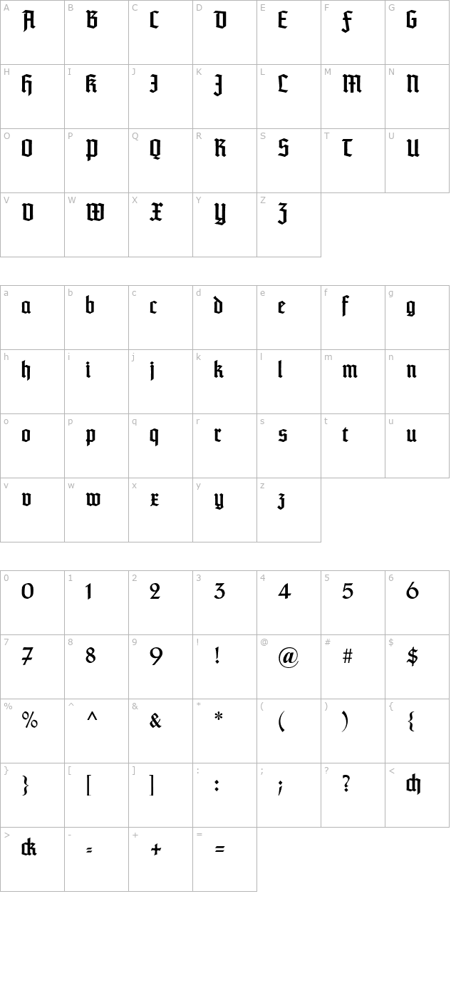 TypographerTextur character map