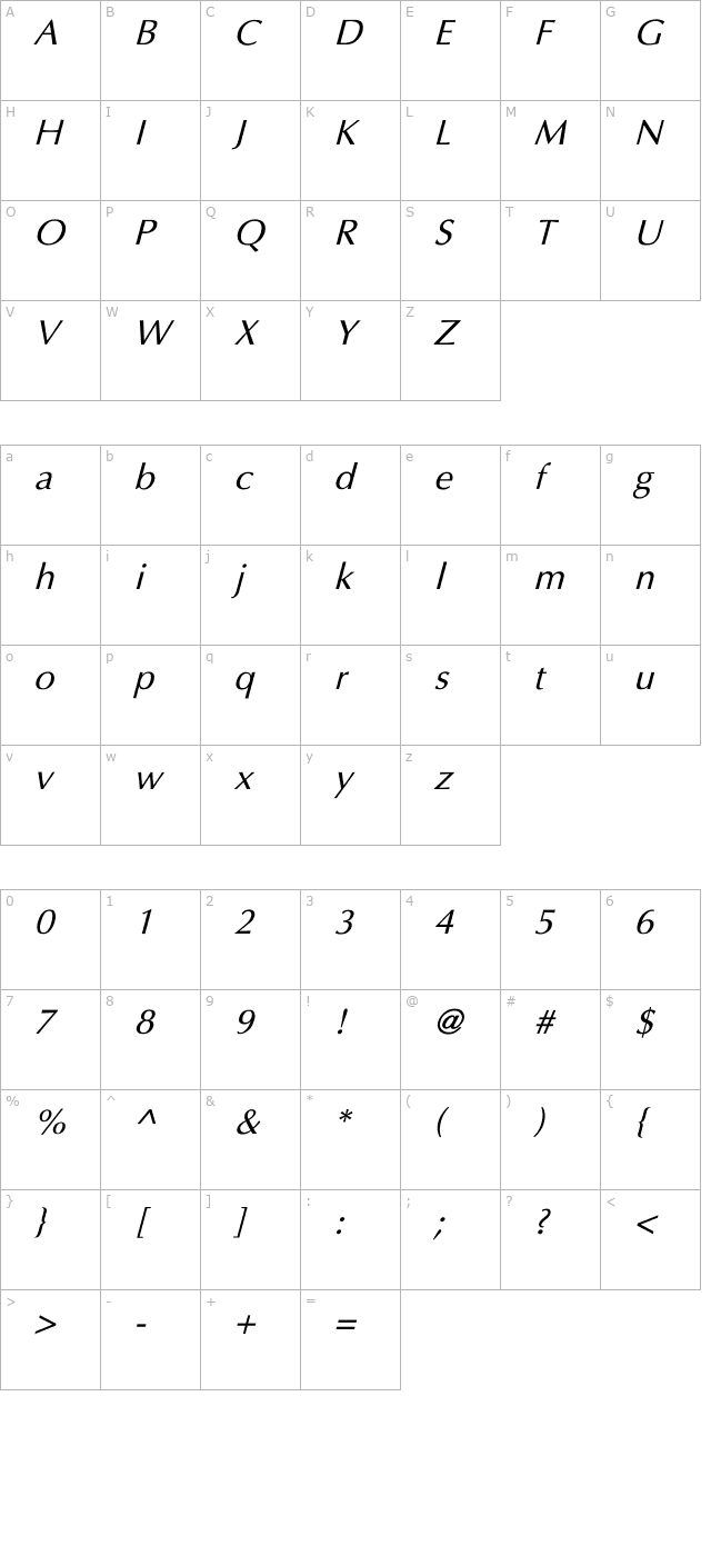 Ultima Italic character map