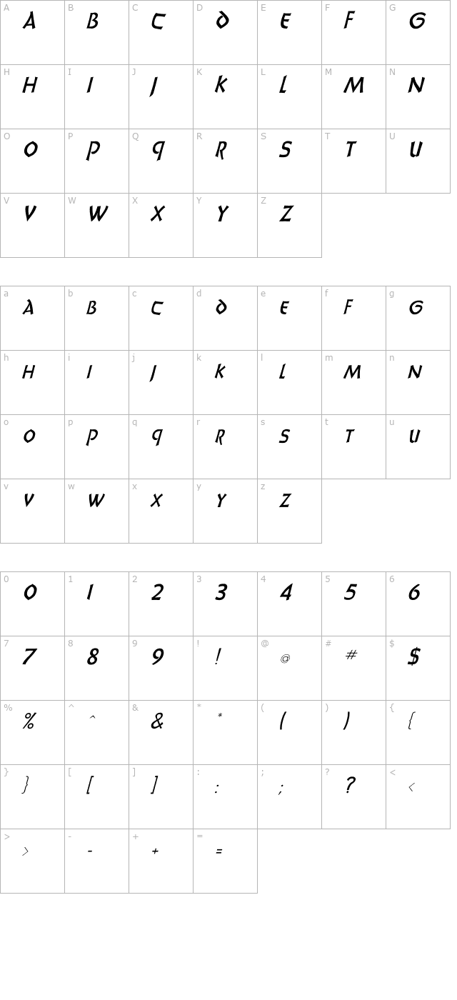 UnciaDis Italic character map