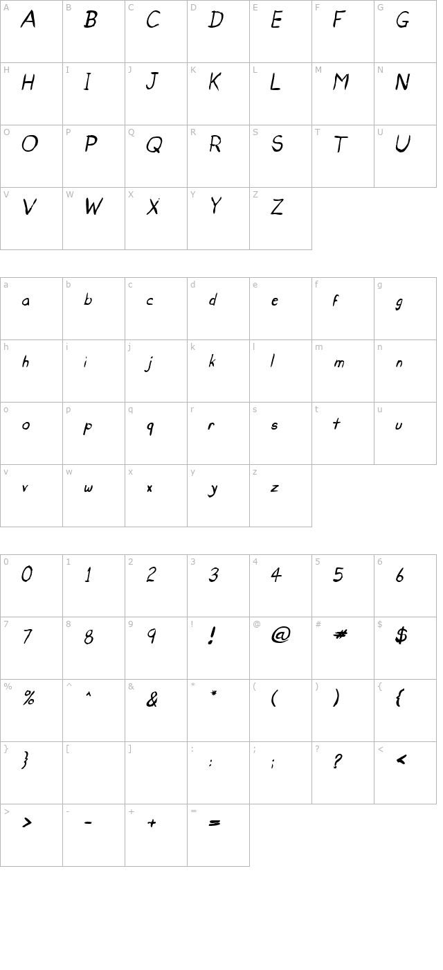 Untidy Italic Skrawl character map