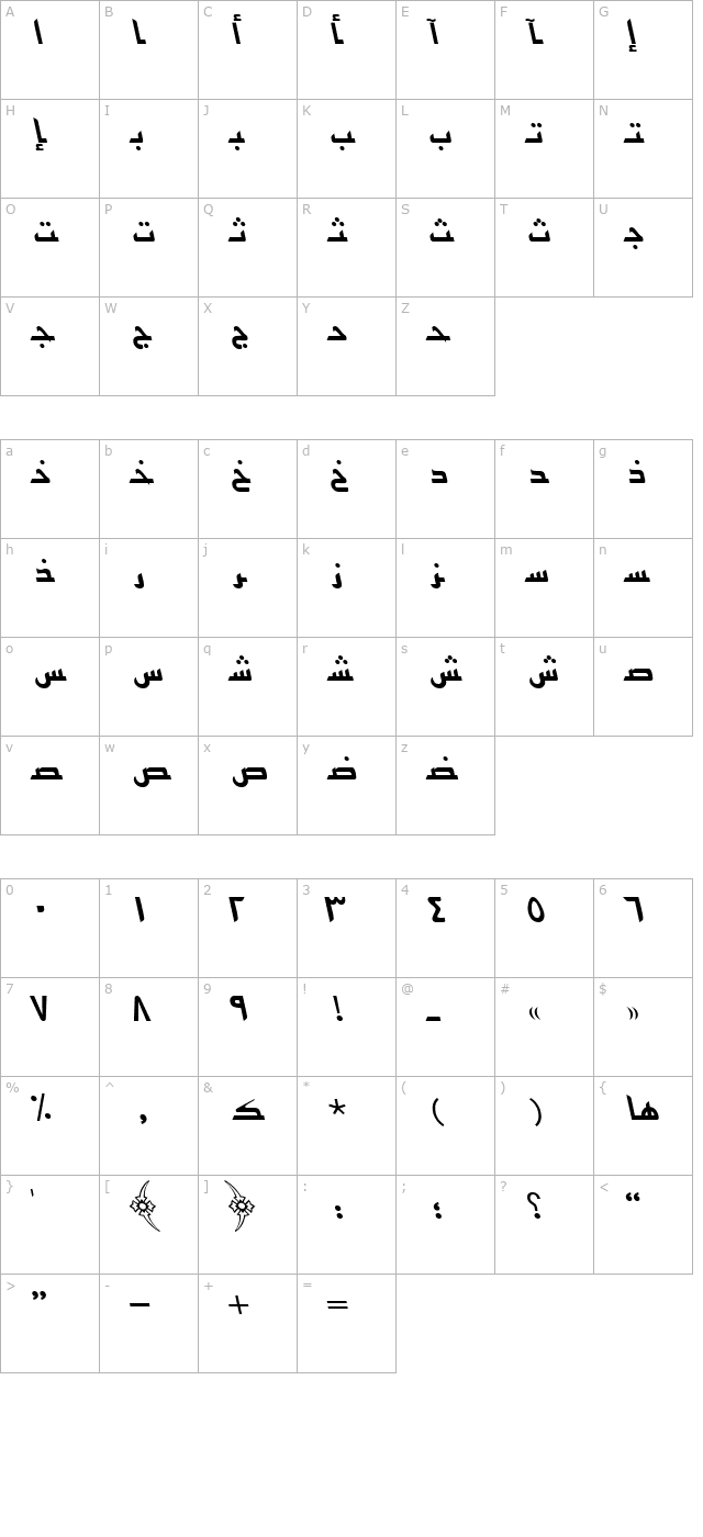 UrduKufiSSK Italic character map