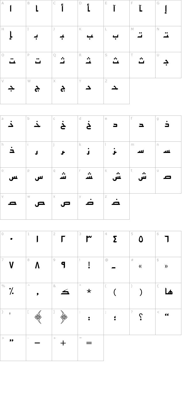UrduKufiSSK character map