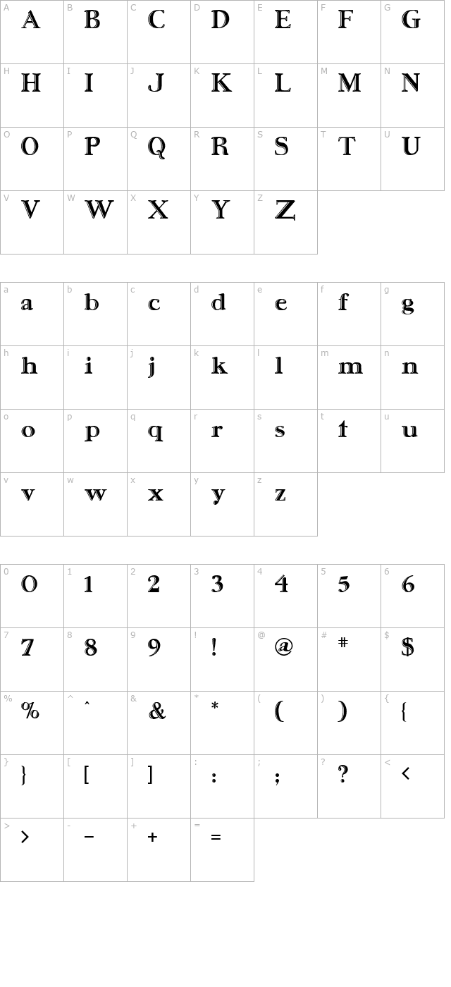ursa-serifengraved character map