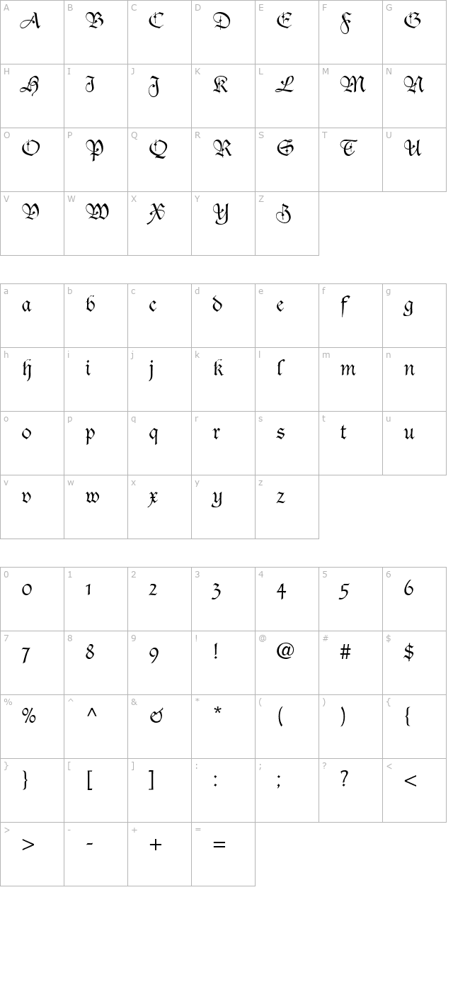 Usual Script SSi character map