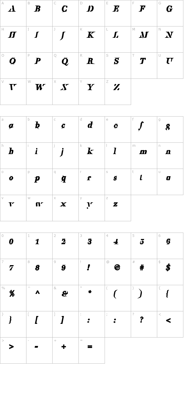 utile-causticitalic character map