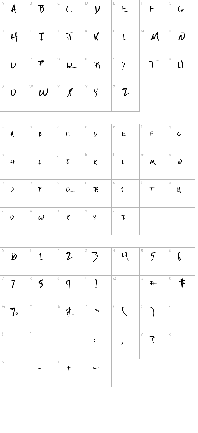 Vecker Bold Extreme Lefti character map