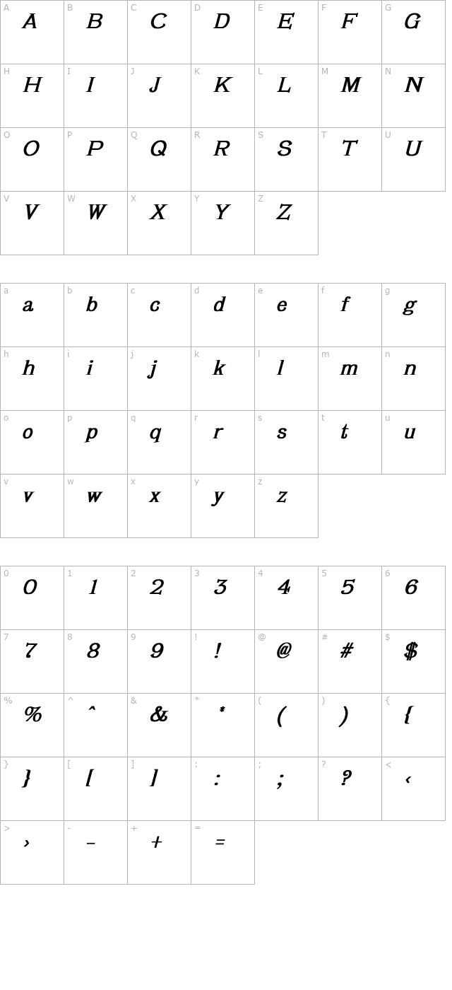 Verena Bold Italic character map