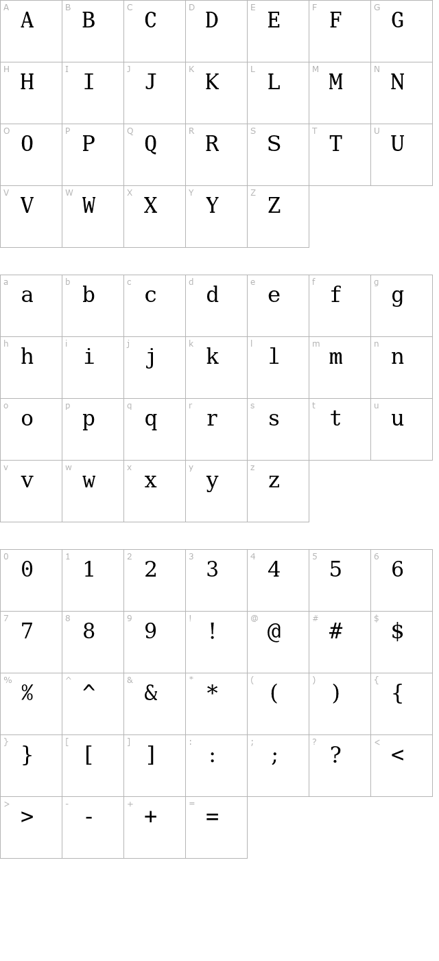 Verily Serif Mono character map