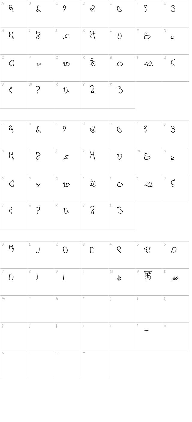 Vik-Minbari character map