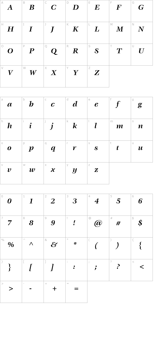 vorace-ssi-bold-italic character map