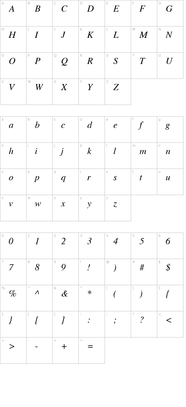 Vremya Italic character map