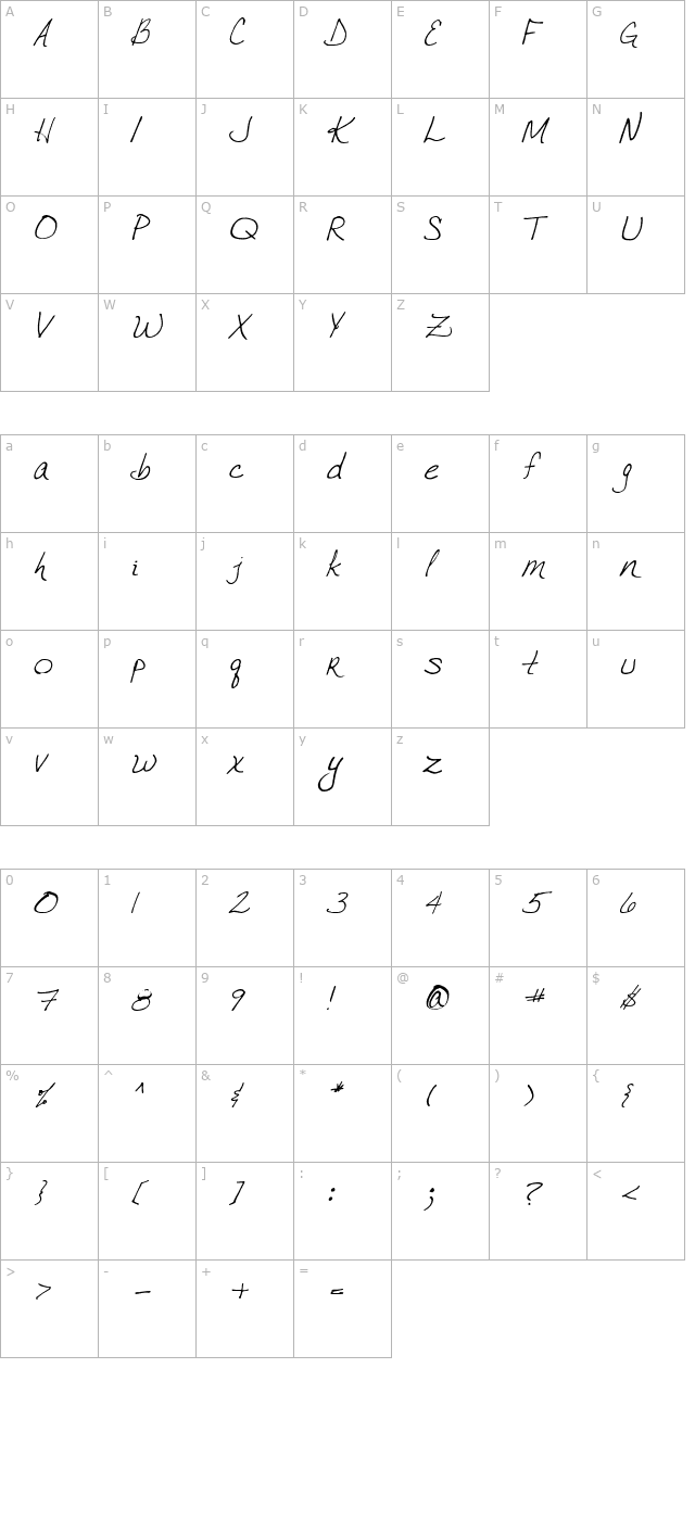 VTC JoeleneHand Regular Italic character map