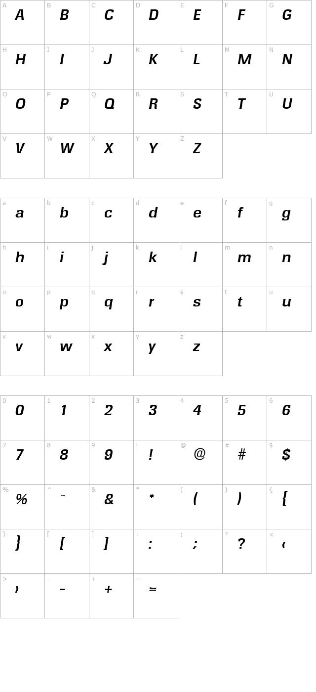 WalterBecker Bold Italic character map
