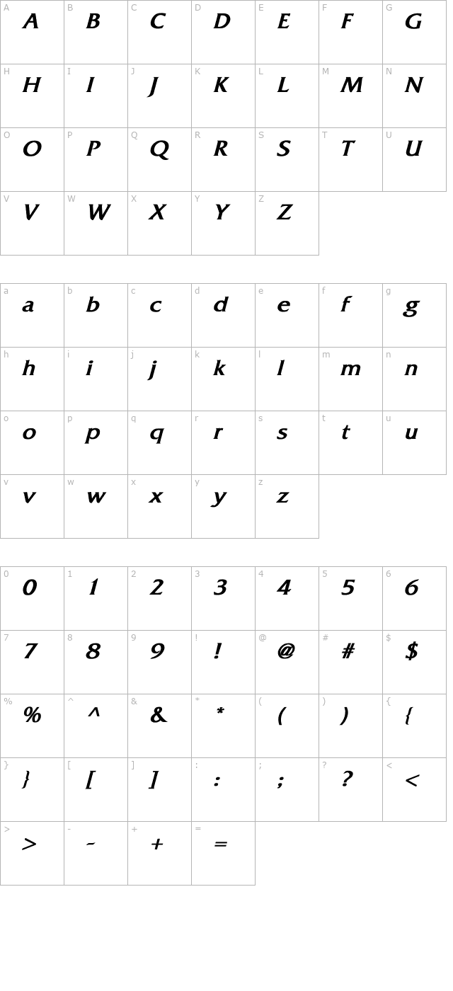Whitethorning Bold Italic character map
