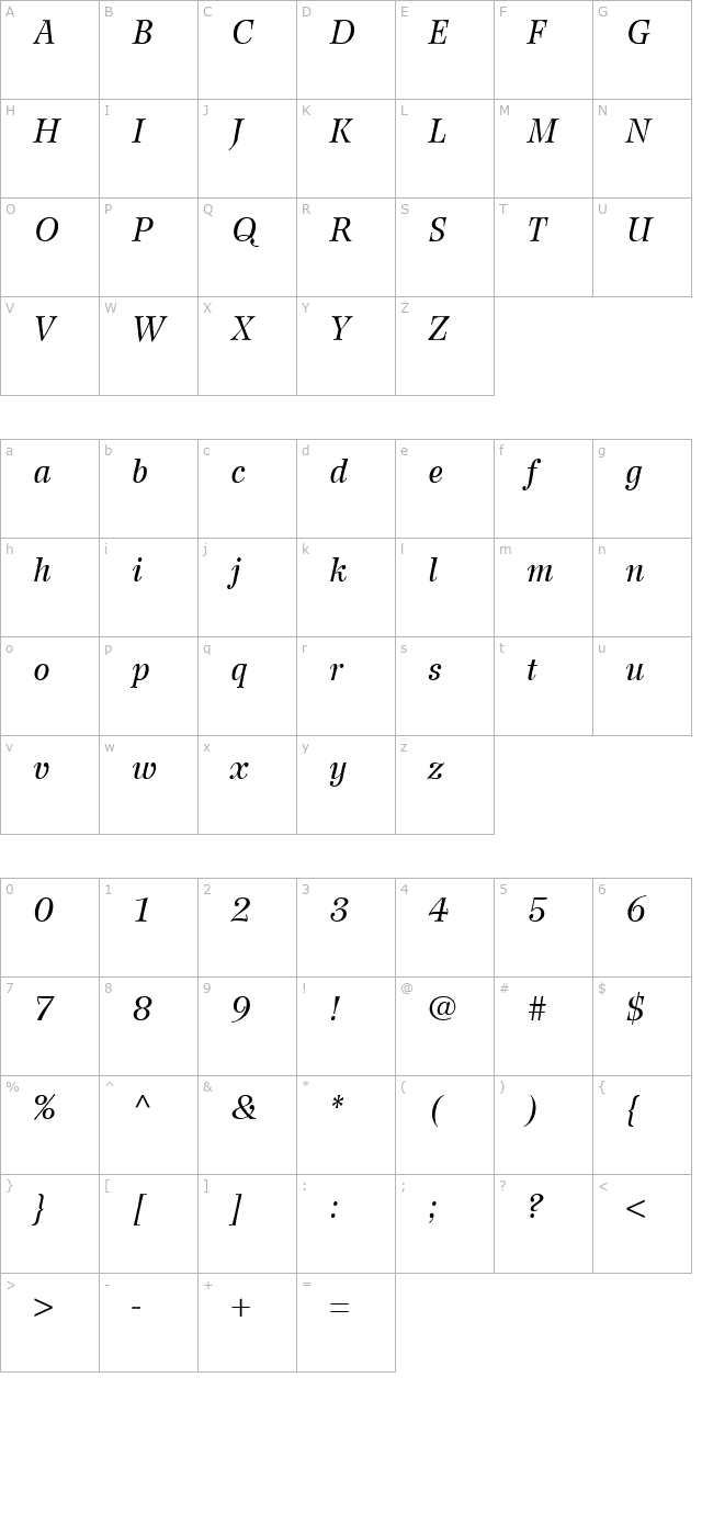 Wilke56-Italic character map
