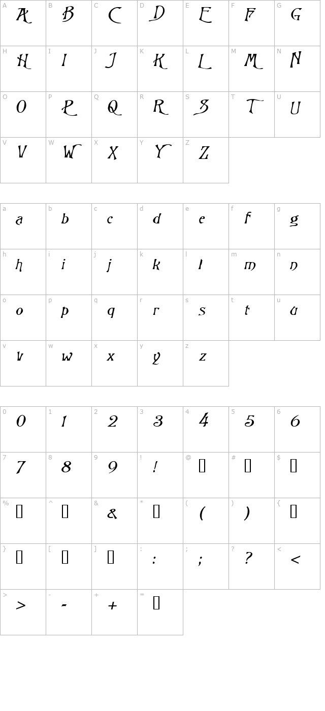 WizardExtended Italic character map