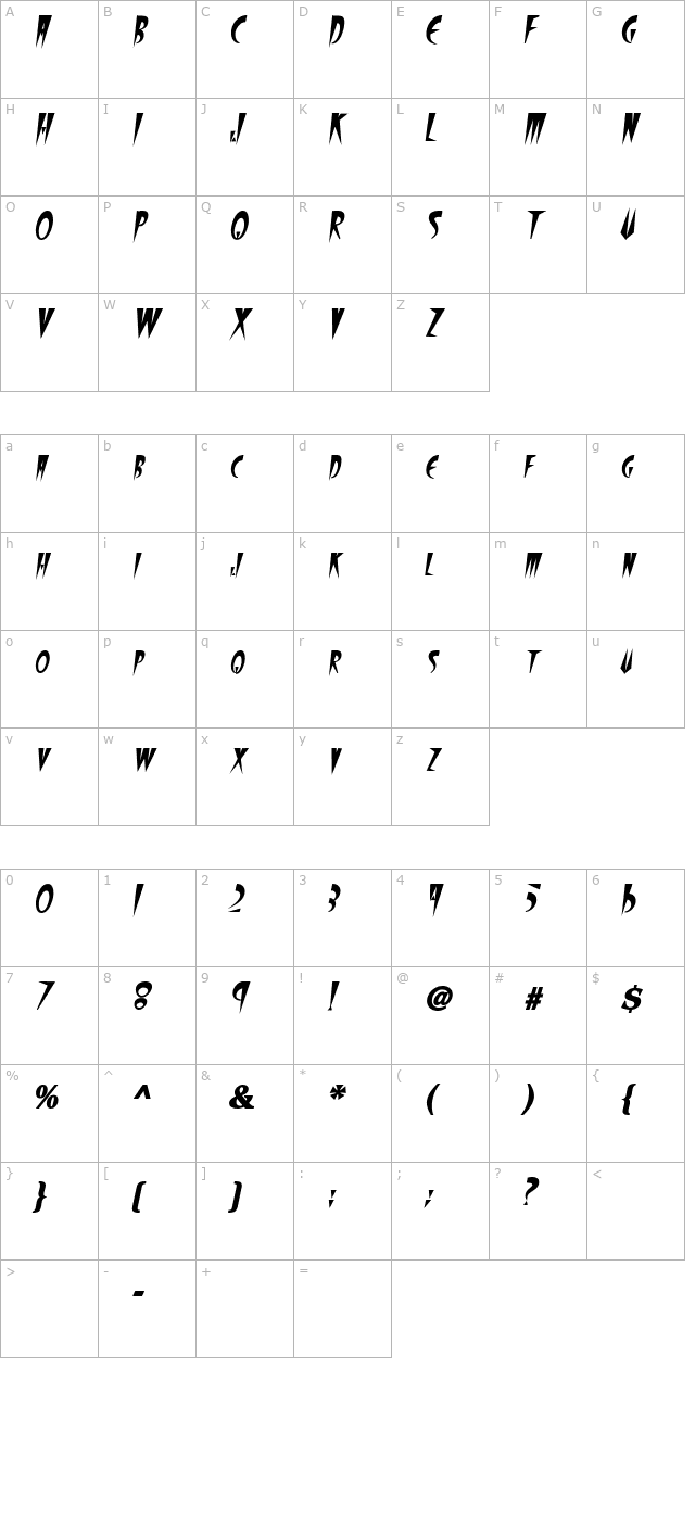 WolfgangCaps Bold Italic character map