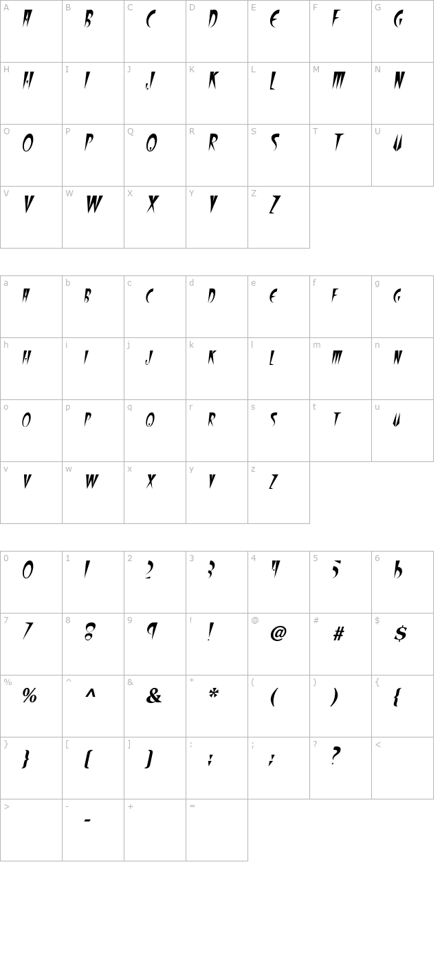 WolfgangCaps Italic character map