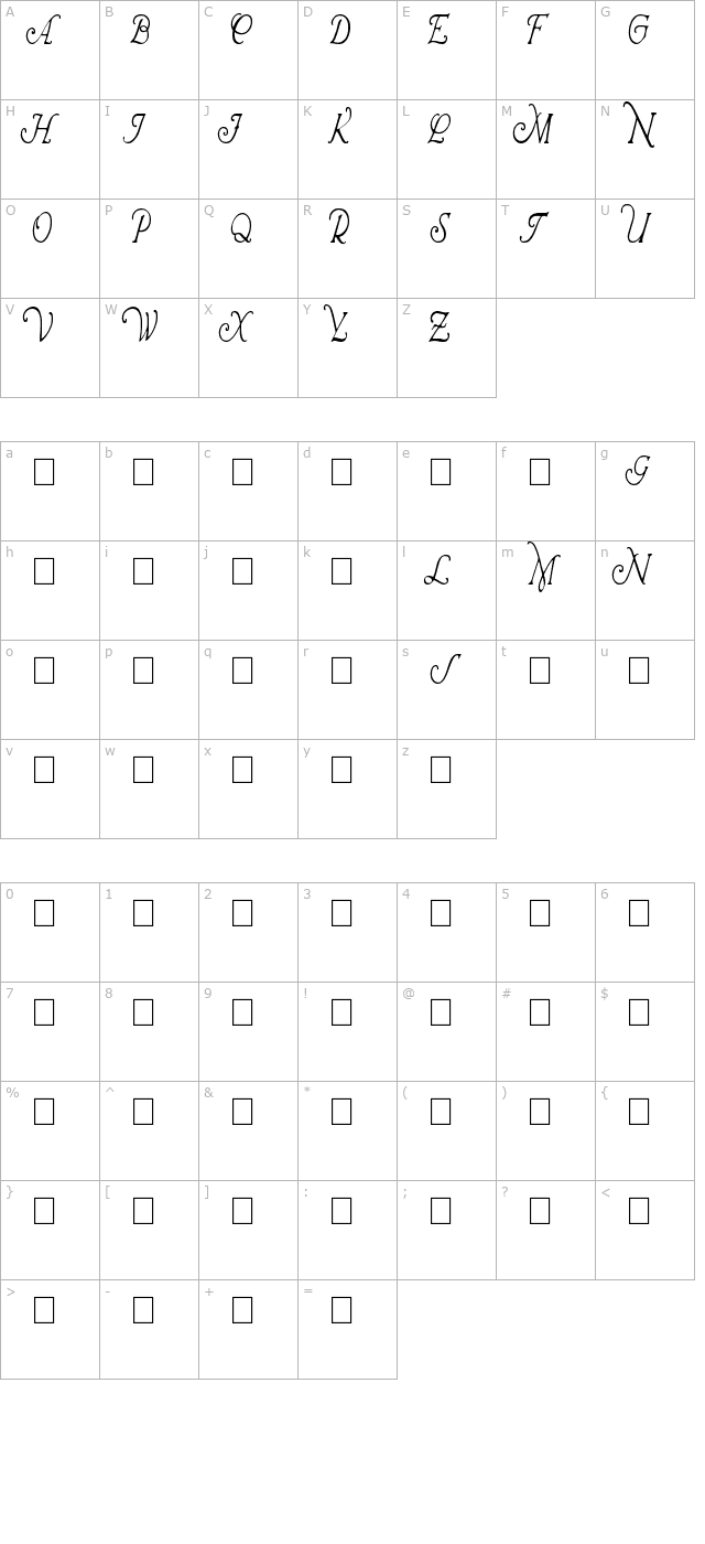 Wrenn Initials Condensed character map