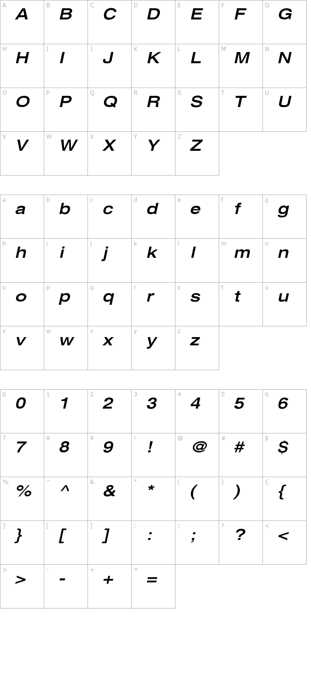 Xerox Sans Serif Wide Bold Oblique character map