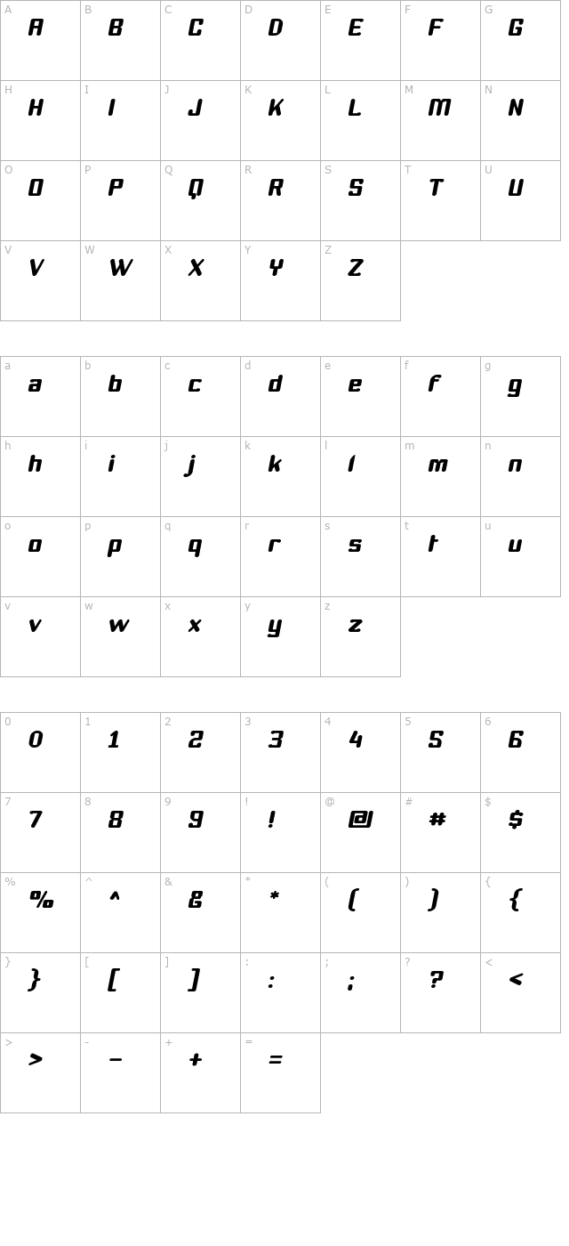Youthanasia Italic character map