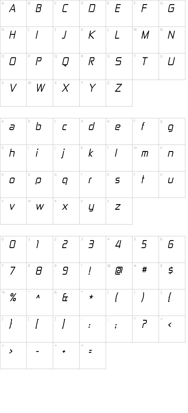 Zekton Italic character map