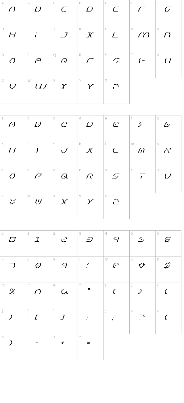 Zeta Sentry Italic character map