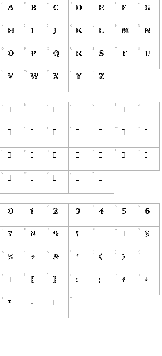 Zinjaro Plain character map