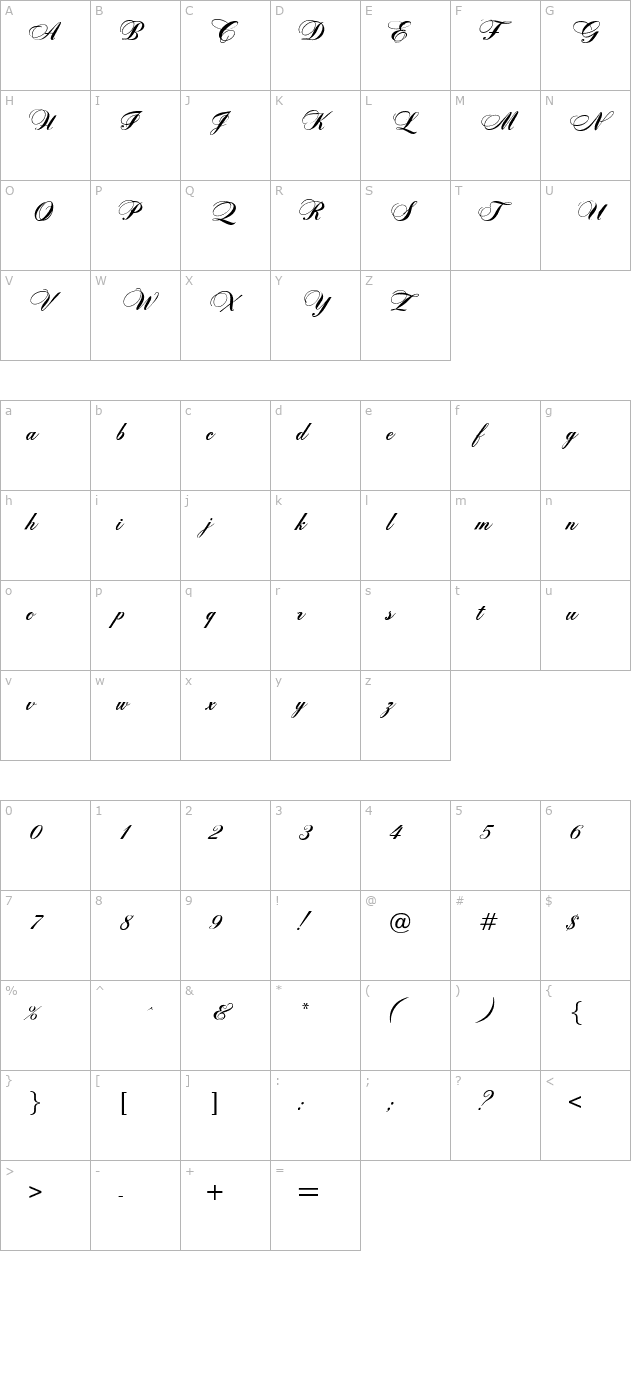 Zither Script character map