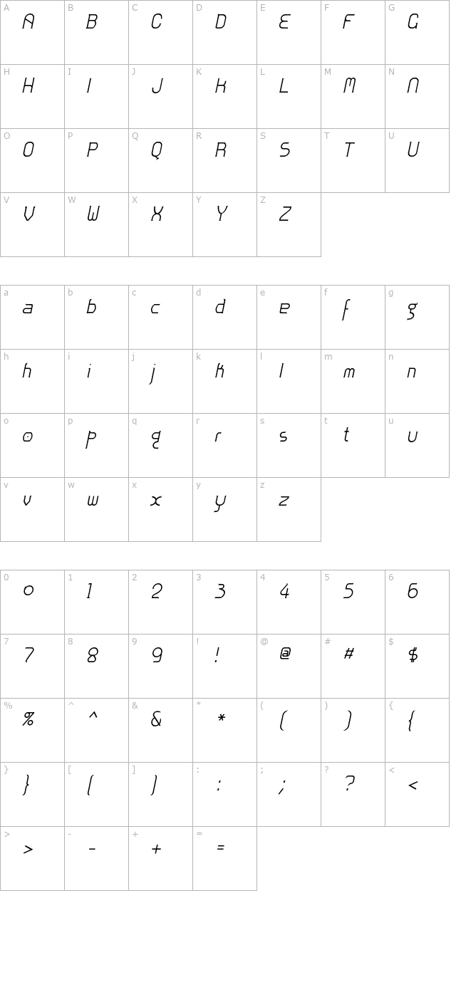 Zoloft-Italic character map