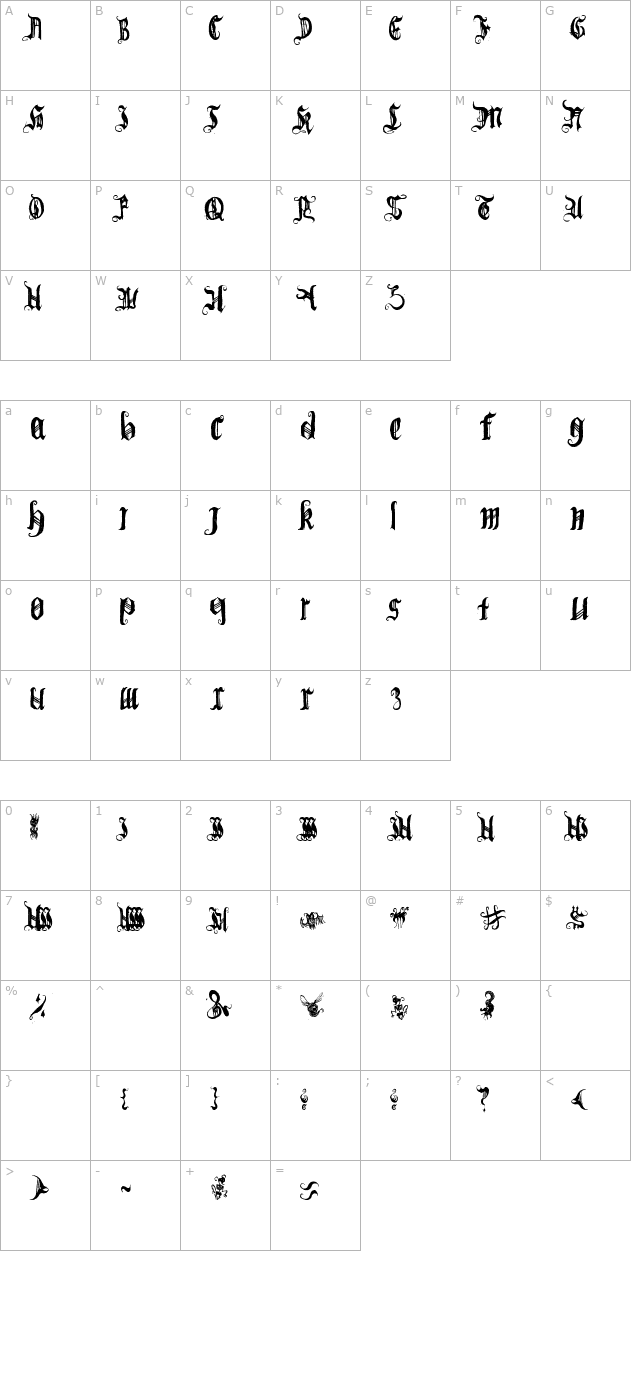 (BichOGothic) character map