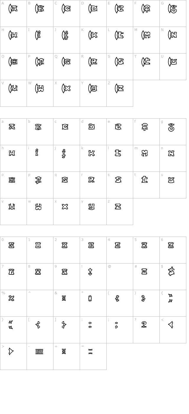 -ogrejuice- character map