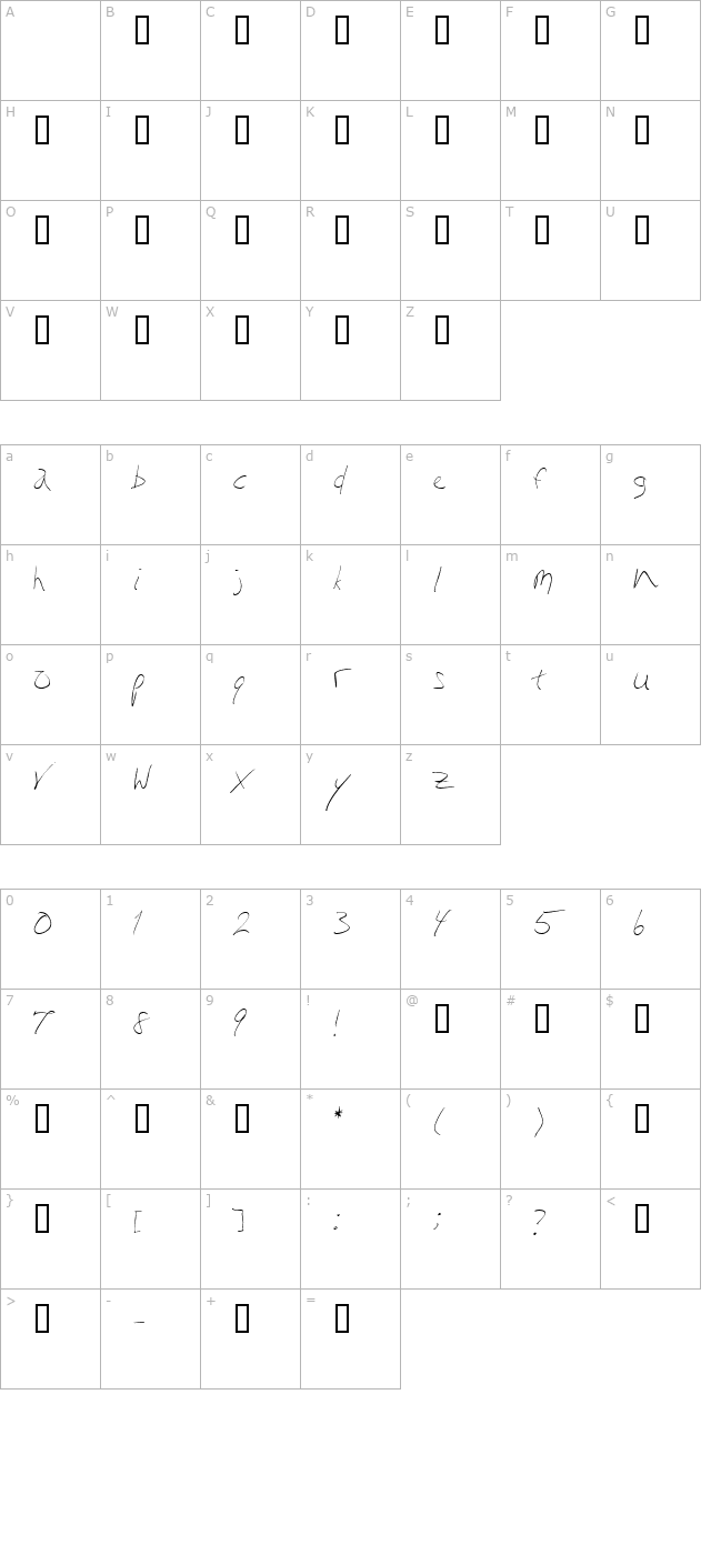 -style-scripty character map