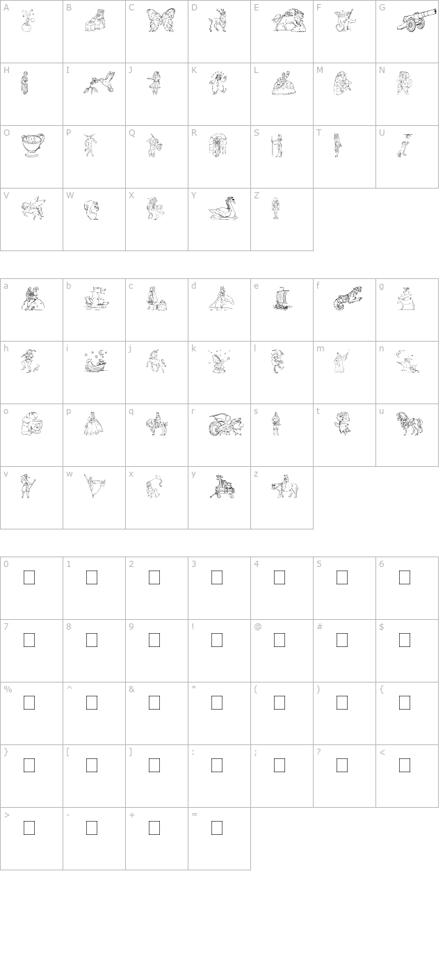 001 Once Upon a Time character map