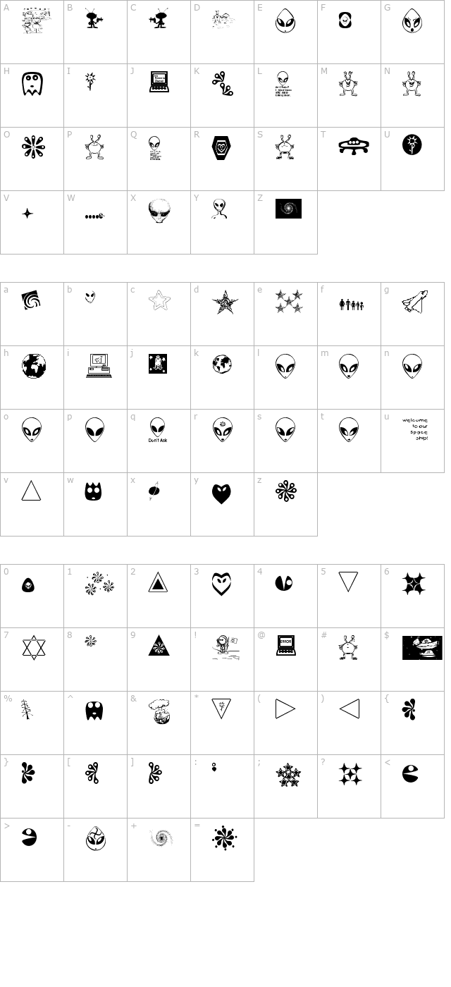 001-starship-gamma character map