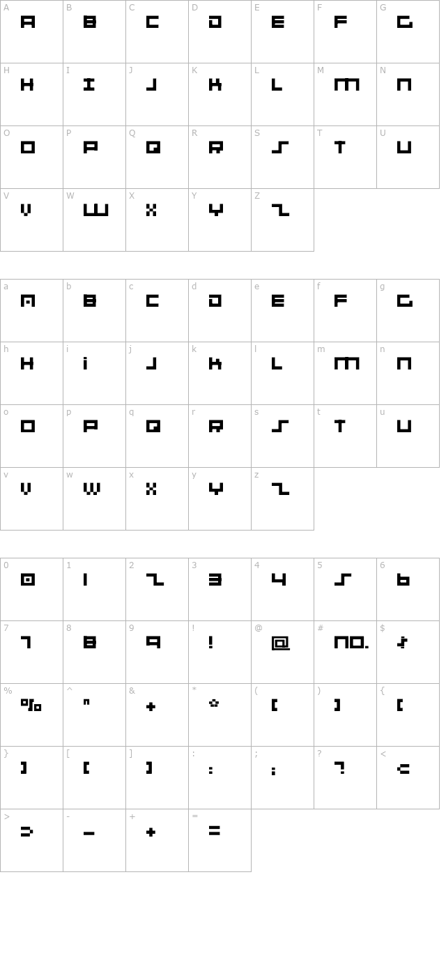 001 System Analysis character map