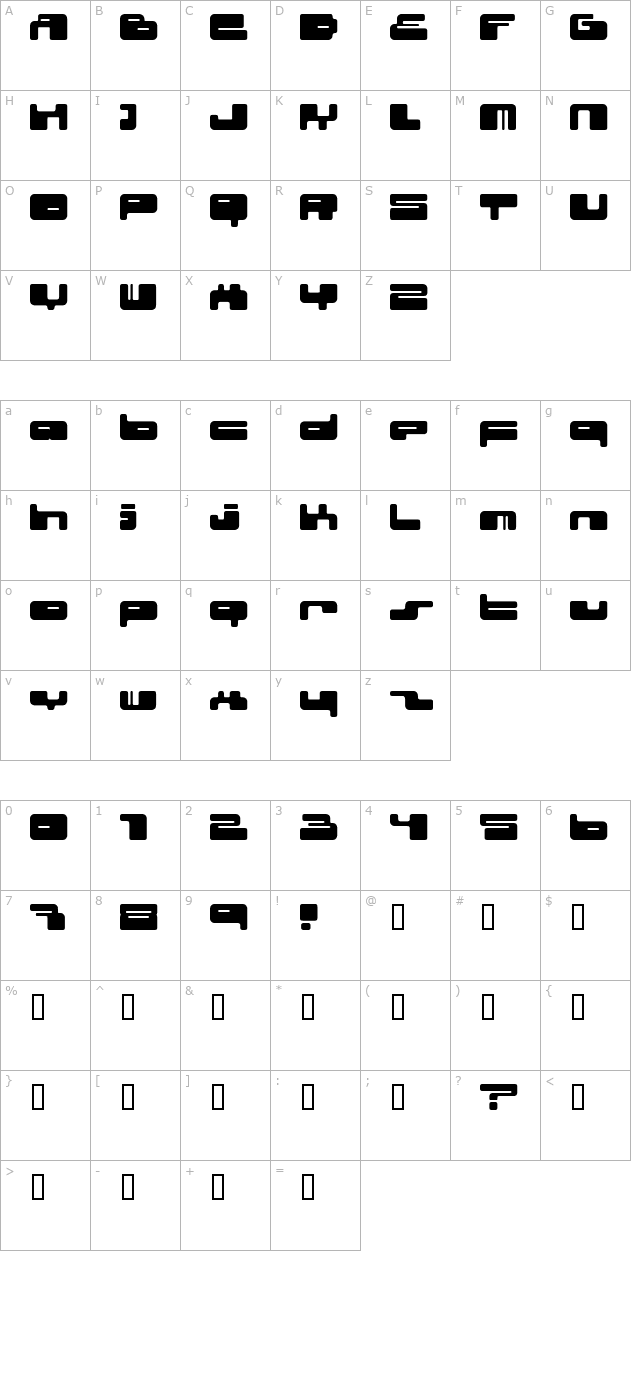 02.10 fenotype character map