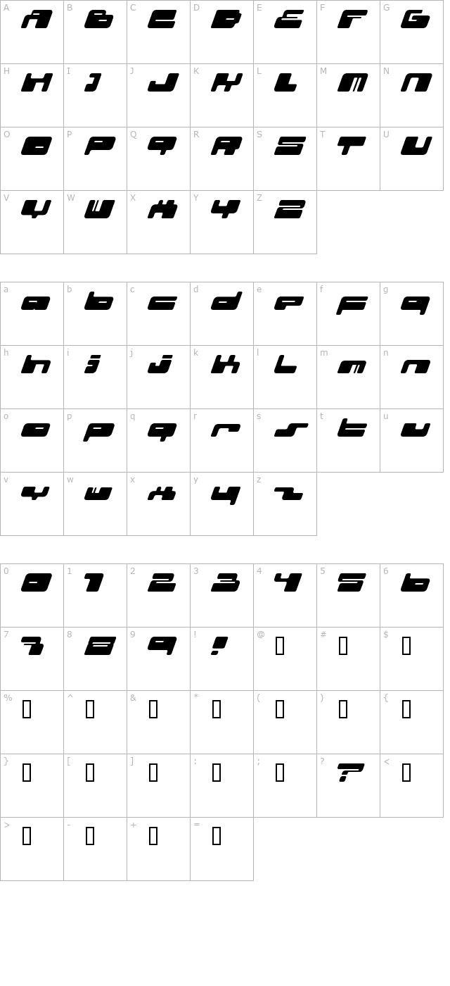 02.10ital fenotype character map