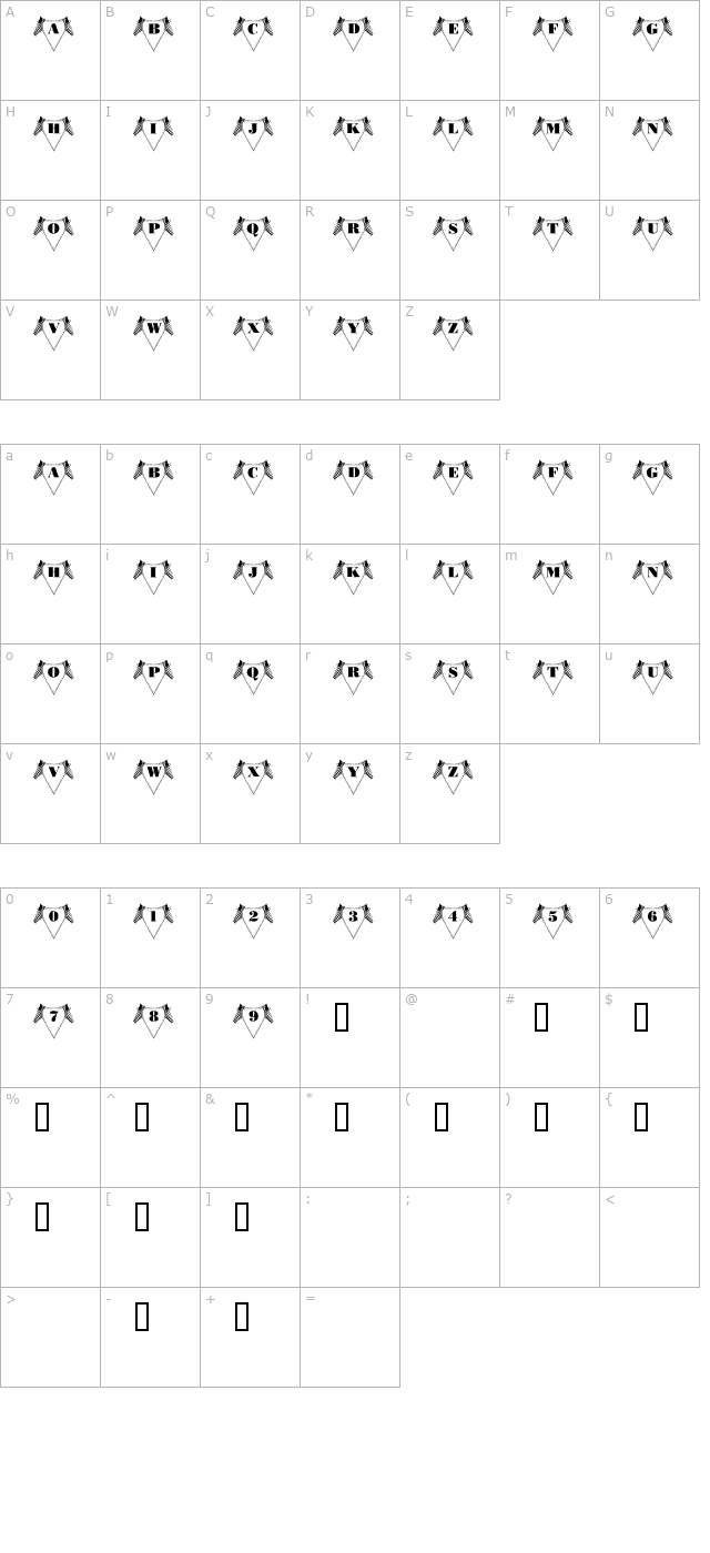 101! All American character map