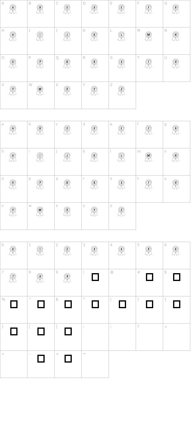 101-awards-won character map