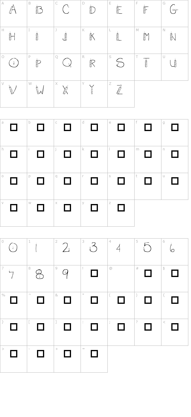 101-candlez character map