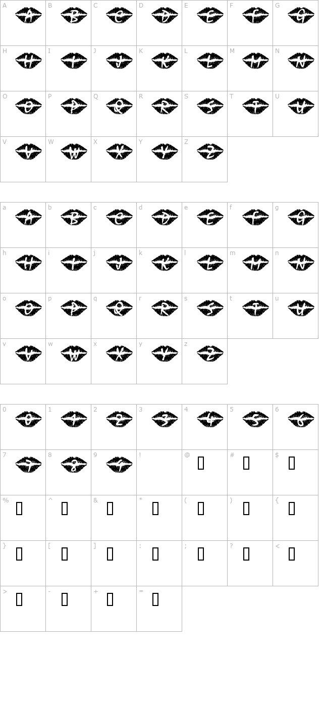 101! SWAK character map