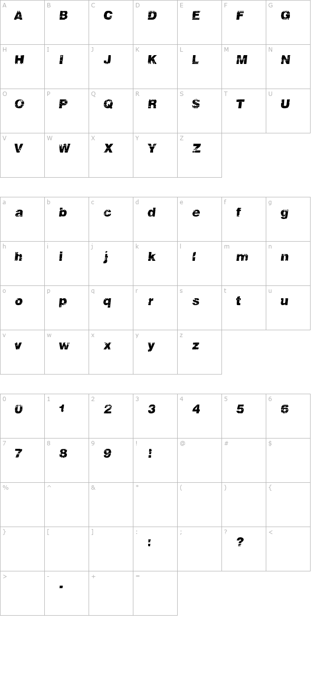 106-beats-that character map