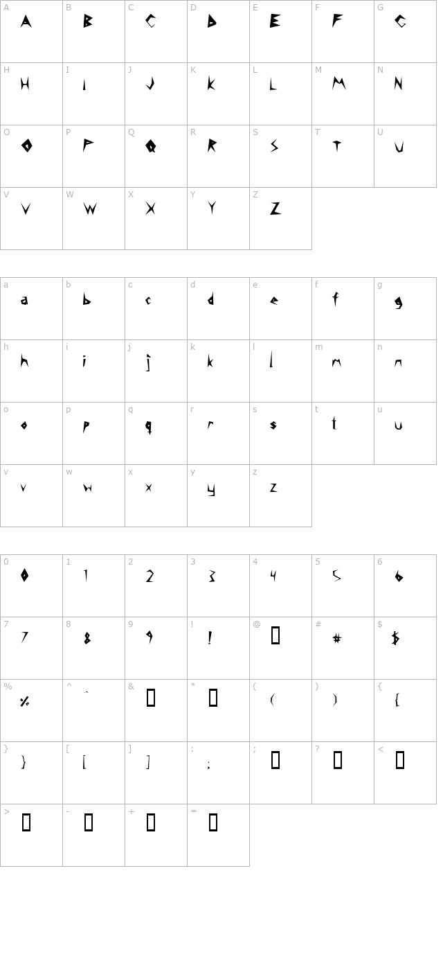 14-minutes-sharp character map