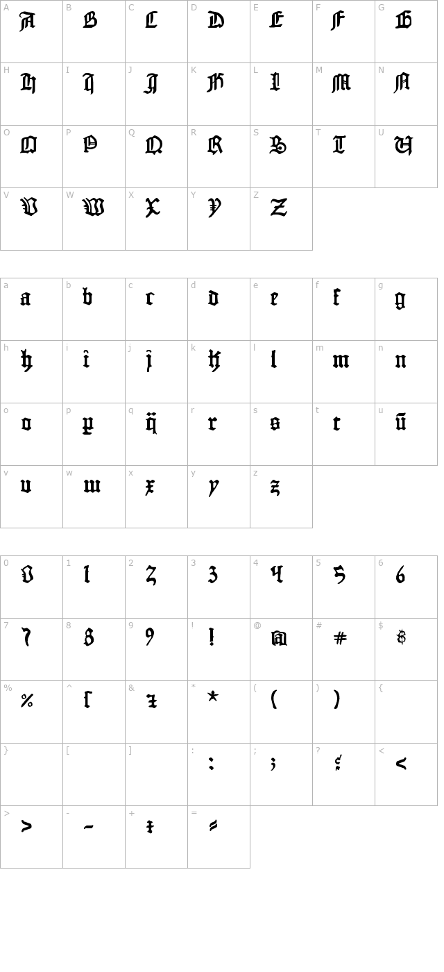 1454 Gutenberg Bibel character map