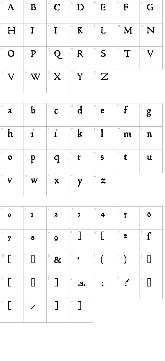 1470 Jenson character map