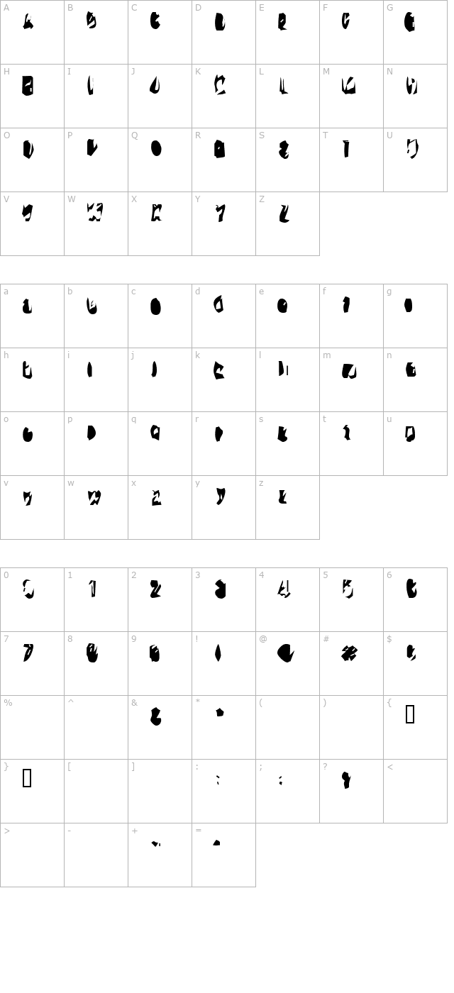 15teen character map