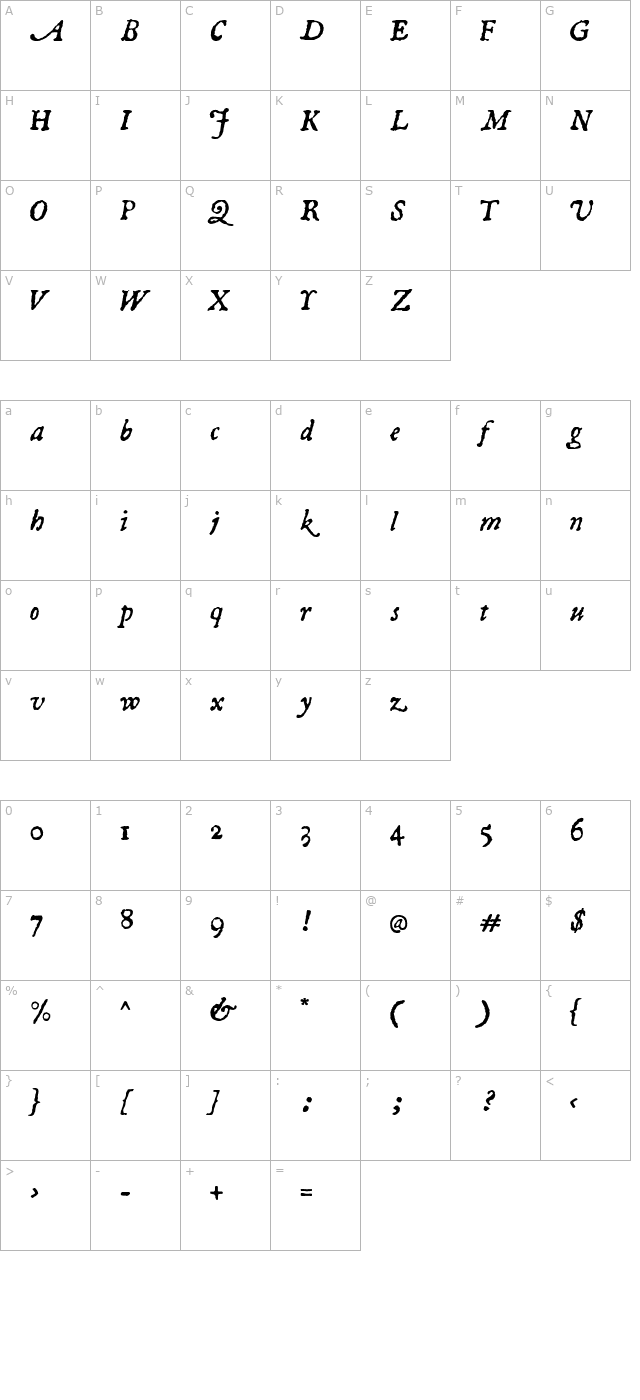 1722italic character map