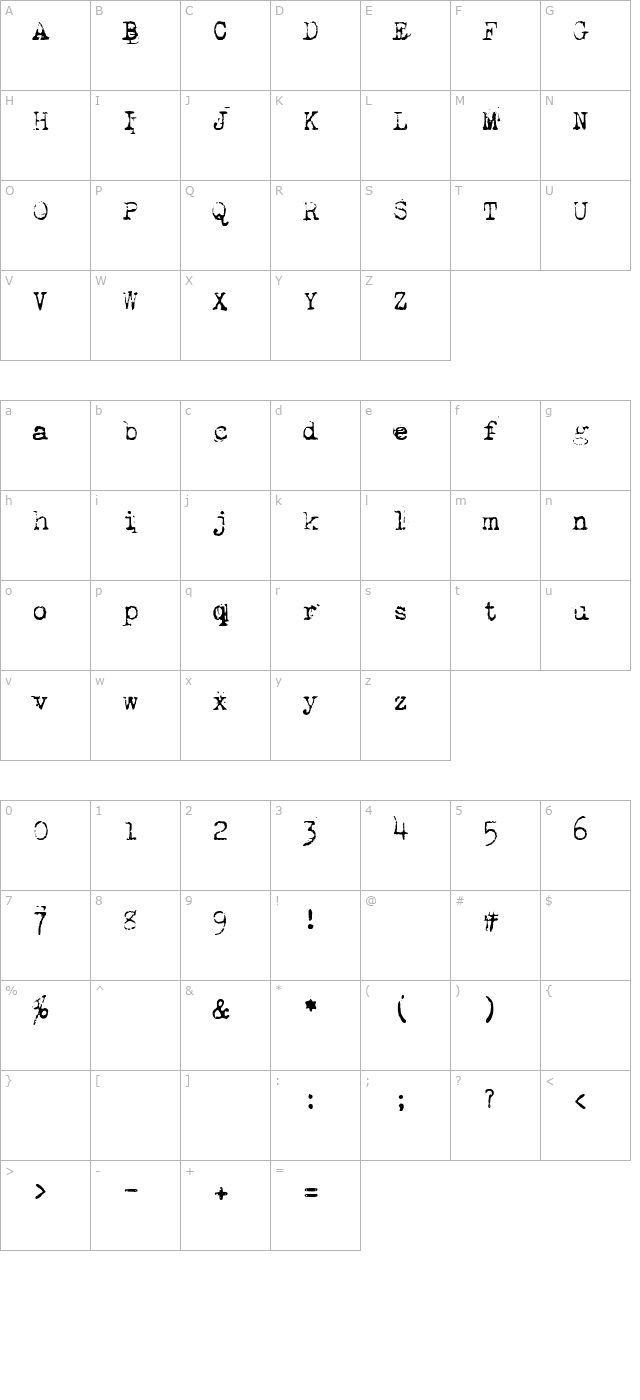 1942 report character map